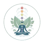 Test de chakras trasnparente