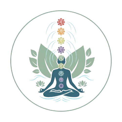 Test de chakras trasnparente